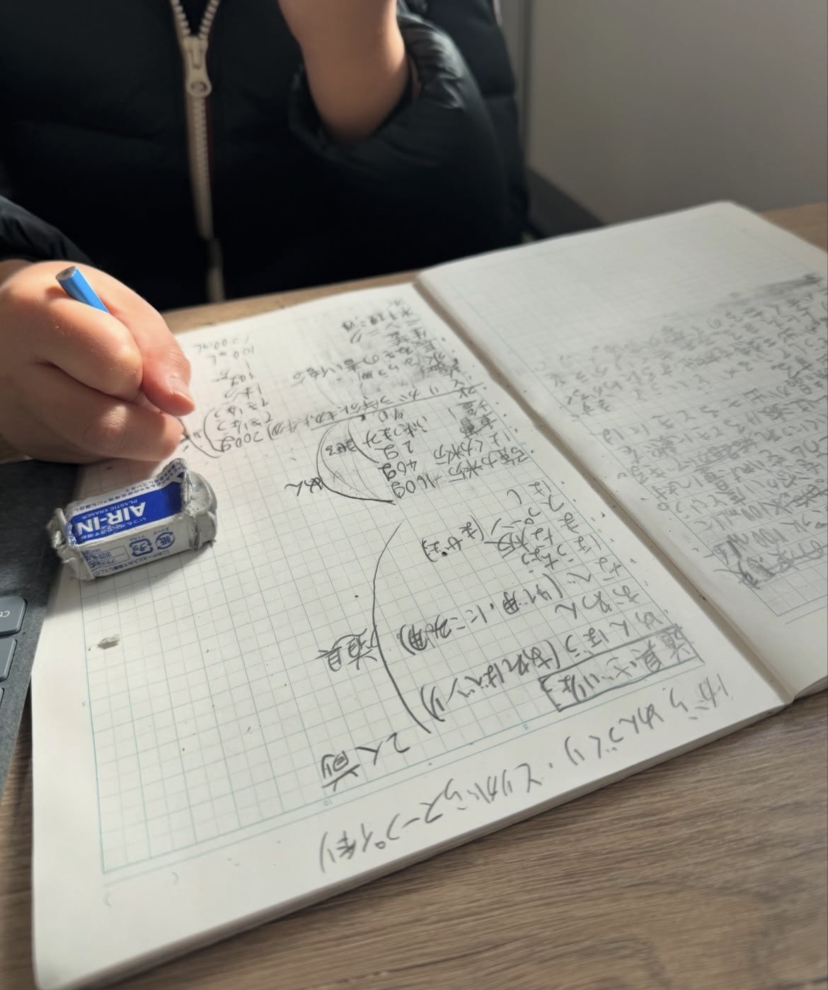 言葉で表現すること