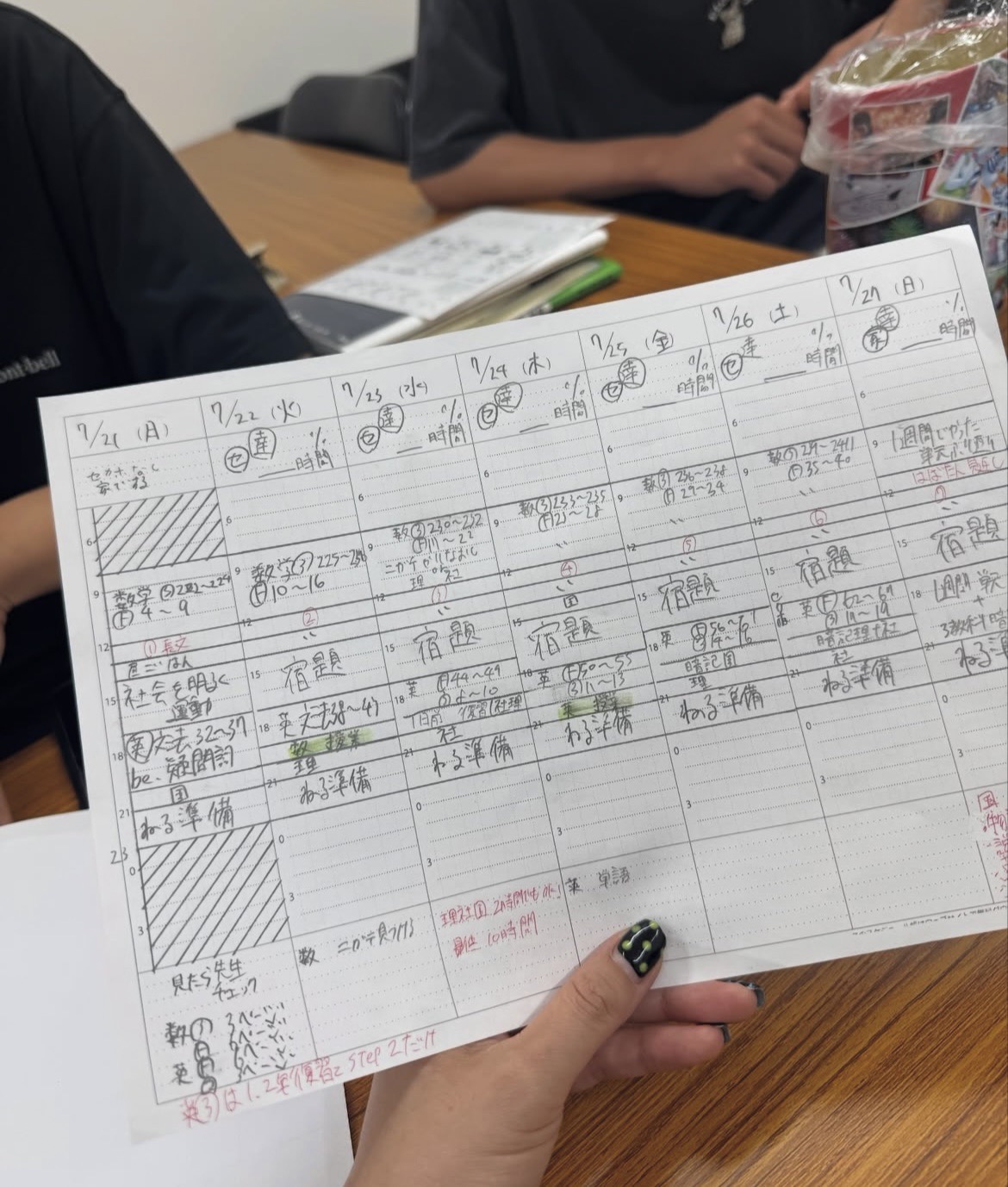 安心して頑張れる環境を