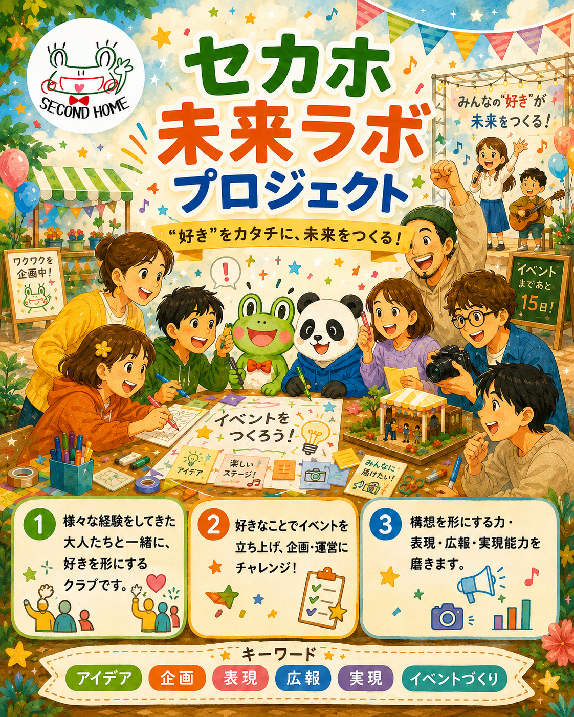 “やりたい！”を形にするコベカツ、はじめます ～セカホ未来ラボプロジェクト～